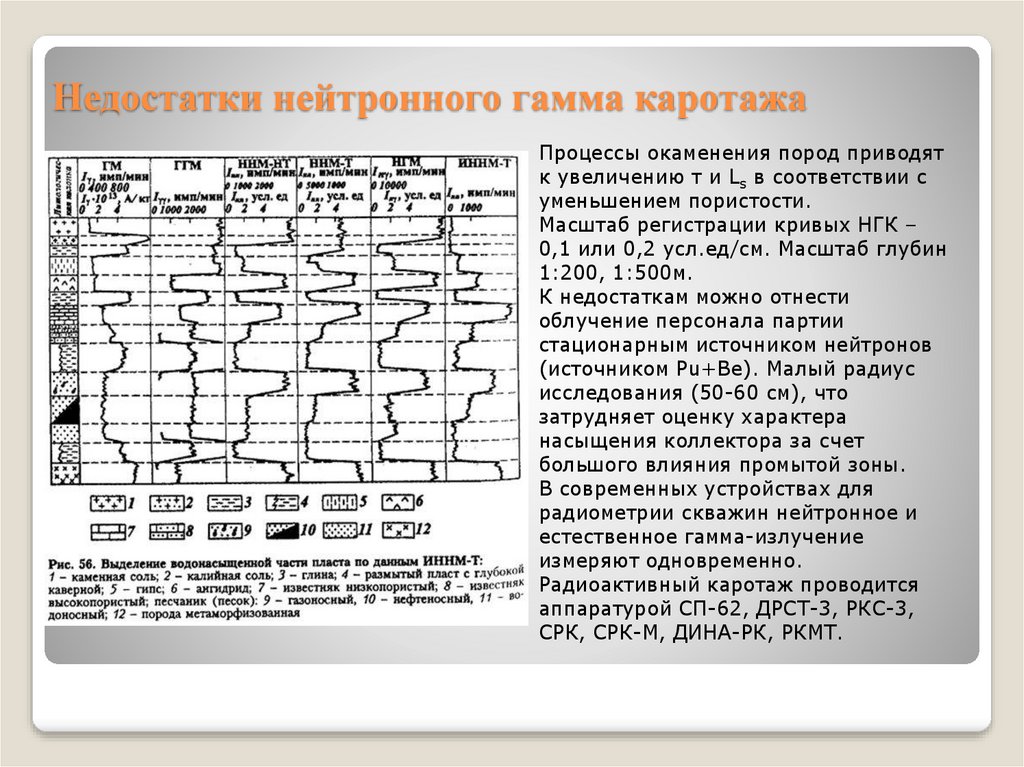 Нейтронный гамма каротаж презентация