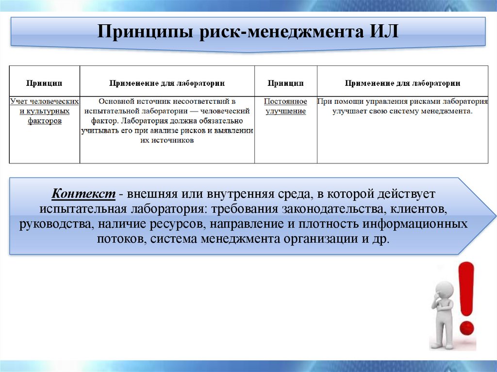 Риск ориентированный подход промышленная безопасность