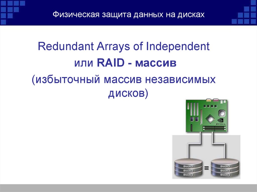 Защита данных презентация