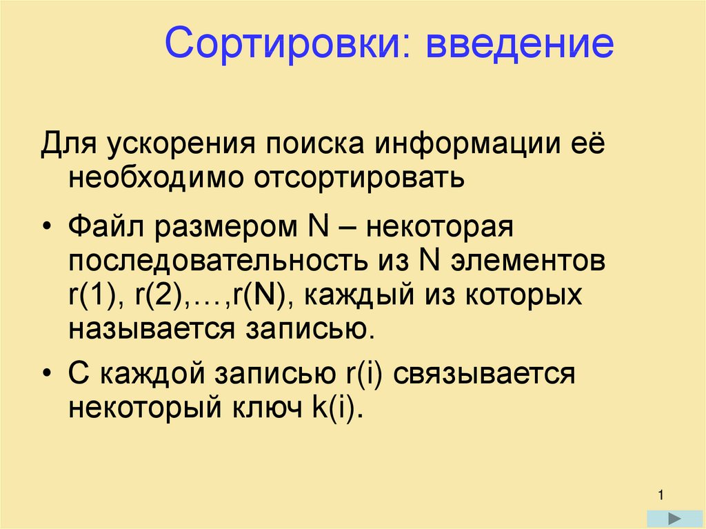 Что идет после введения в презентации