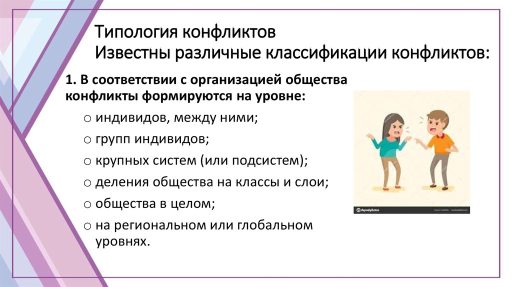 Известные конфликты