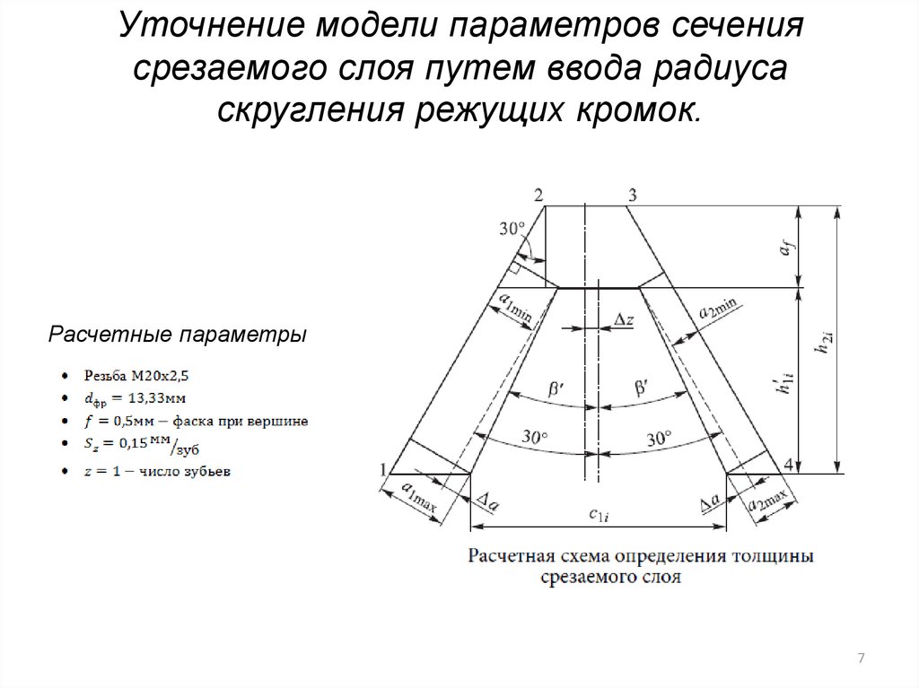 Изготовление образца модели и уточнение конструкции