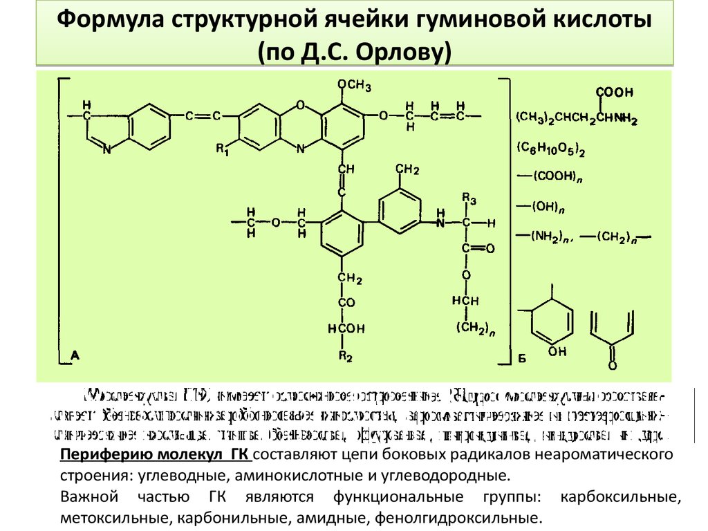 Гуминовые кислоты что это такое