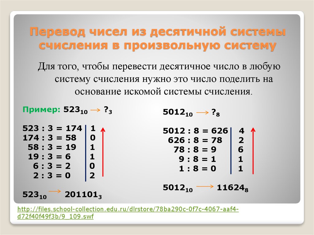Перевод чисел из десятичной системы счисления в произвольную систему