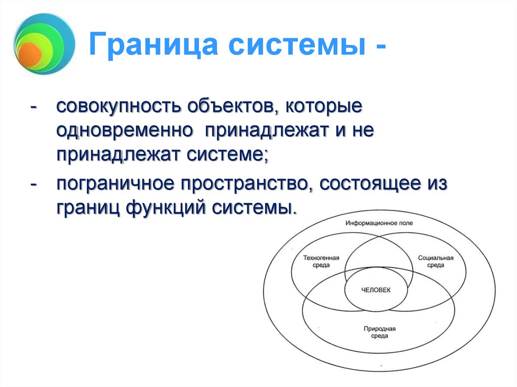 Совокупность объектов природы. Границы системы. Как определить границы системы. Границы системы пример. Определение границ системы.