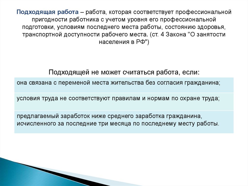 Технологии эффективного трудоустройства презентация