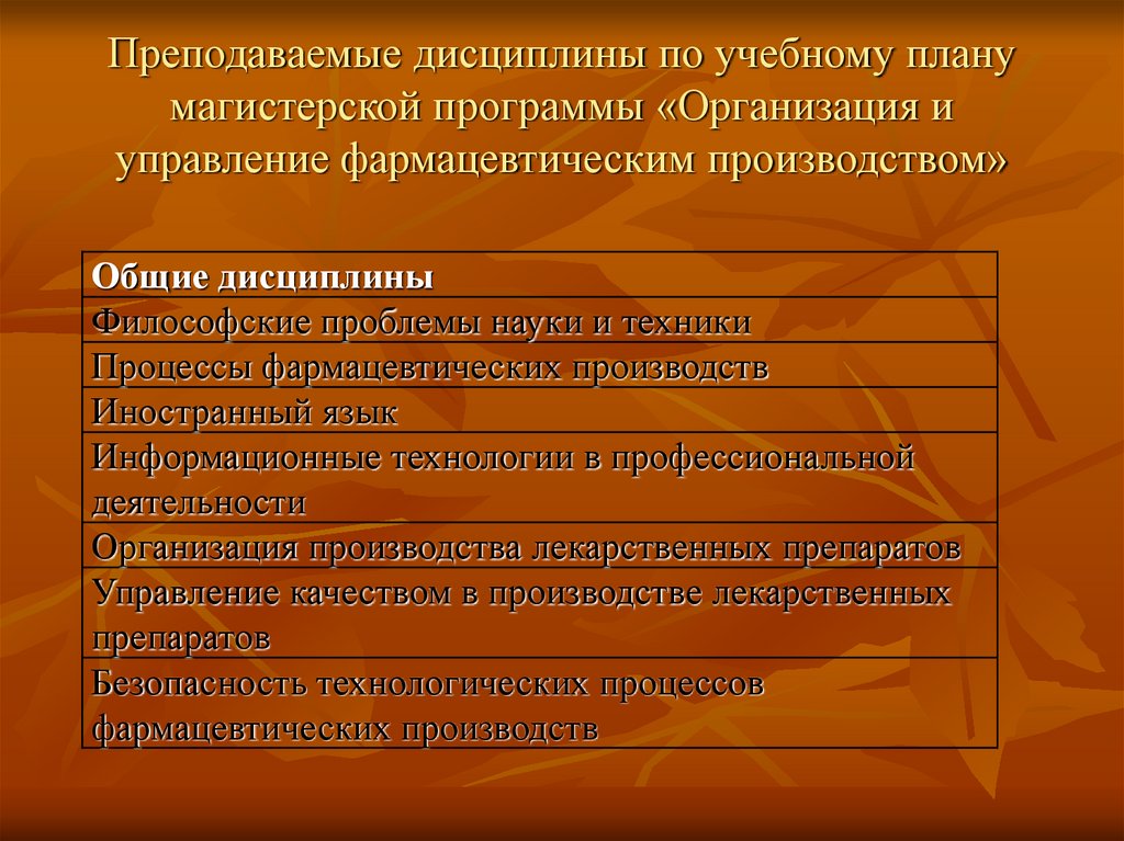 Дисциплины преподавание. Преподаваемые дисциплины. Учебная дисциплина проекта. Дисциплин преподаваемых на кафедре. Преподаваемые дисциплины(модули).