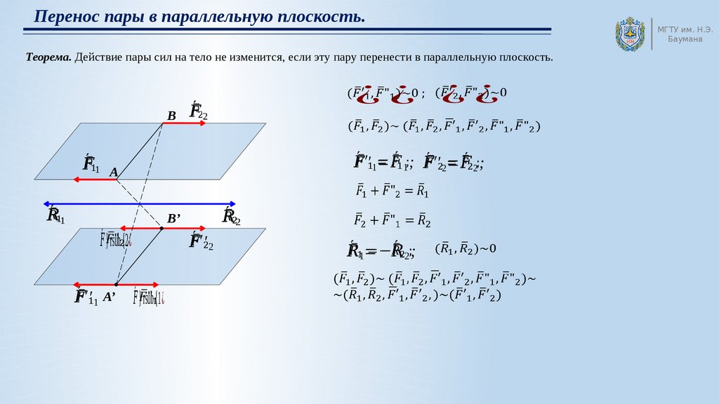 Найти плоскость параллельную данной