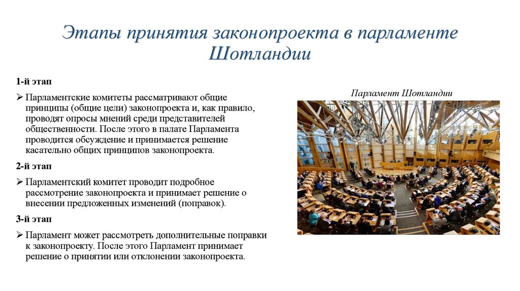 Принята парламентом. Этапы принятия законопроекта в парламенте Шотландии. Принятие законов парламентом. Парламент принимает законы. Этапы формирования парламента.