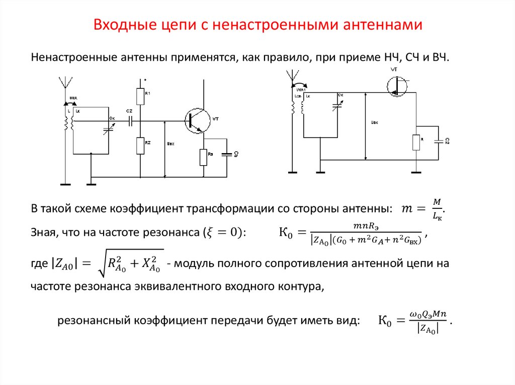 Эквивалентная схема антенны