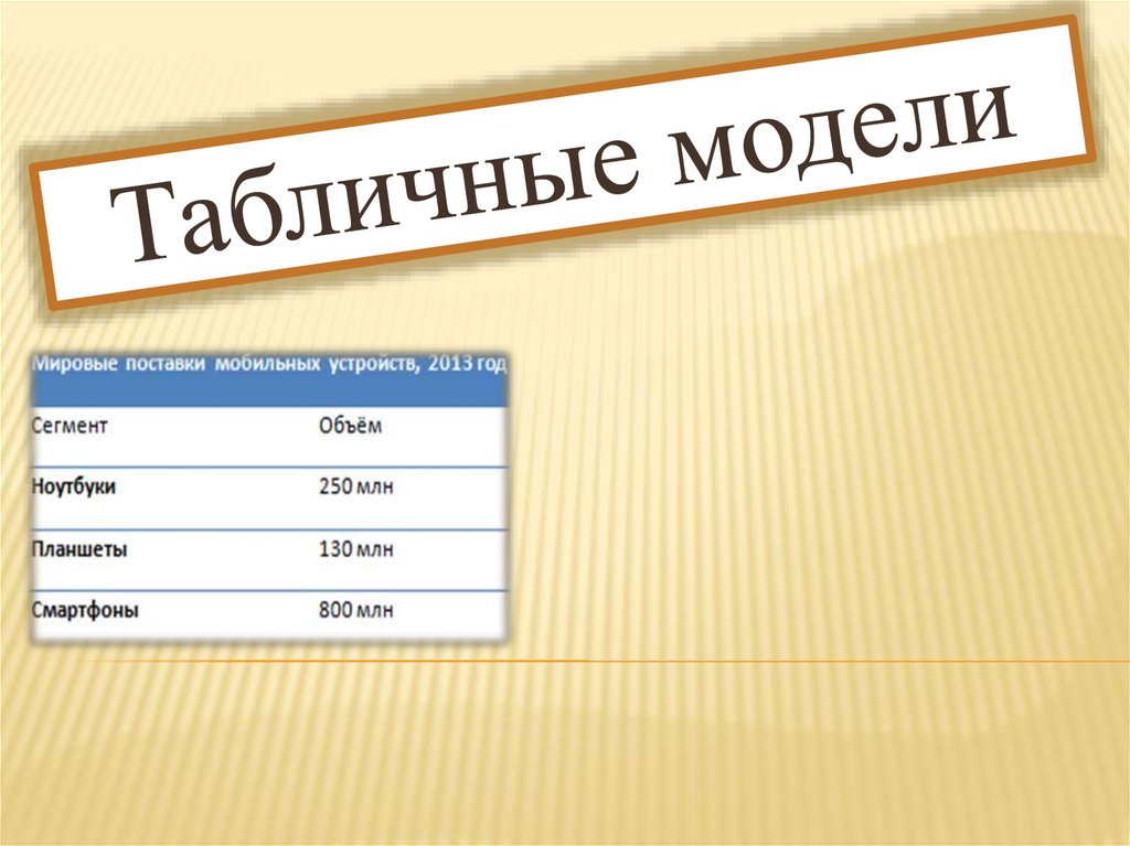 Табличные модели презентация