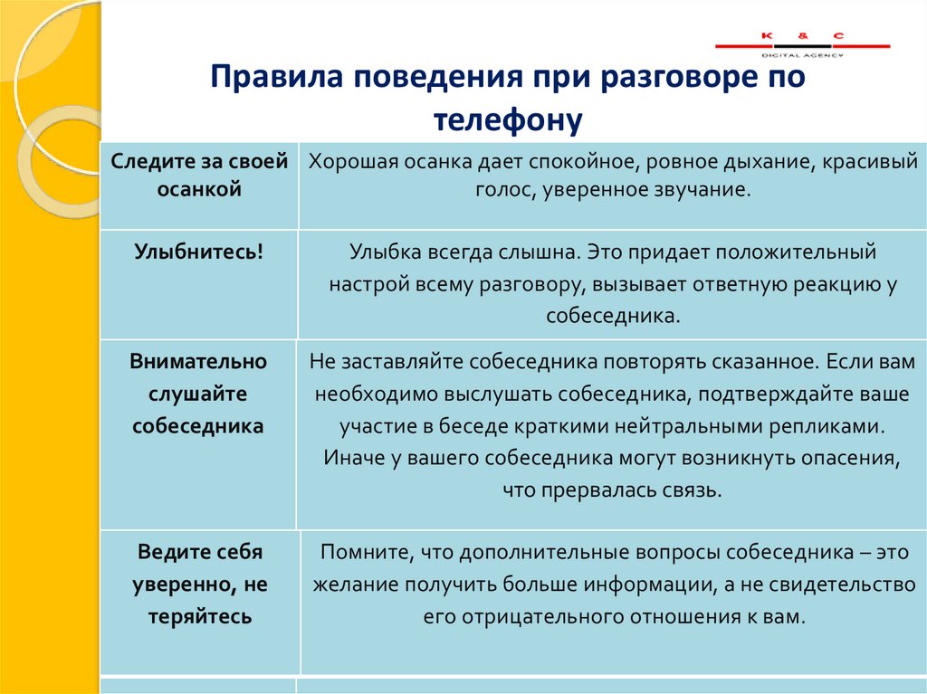 Правила поведения в беседе