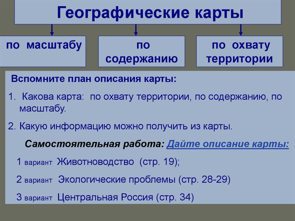 Какова карта по охвату территории по масштабу по содержанию 7 класс