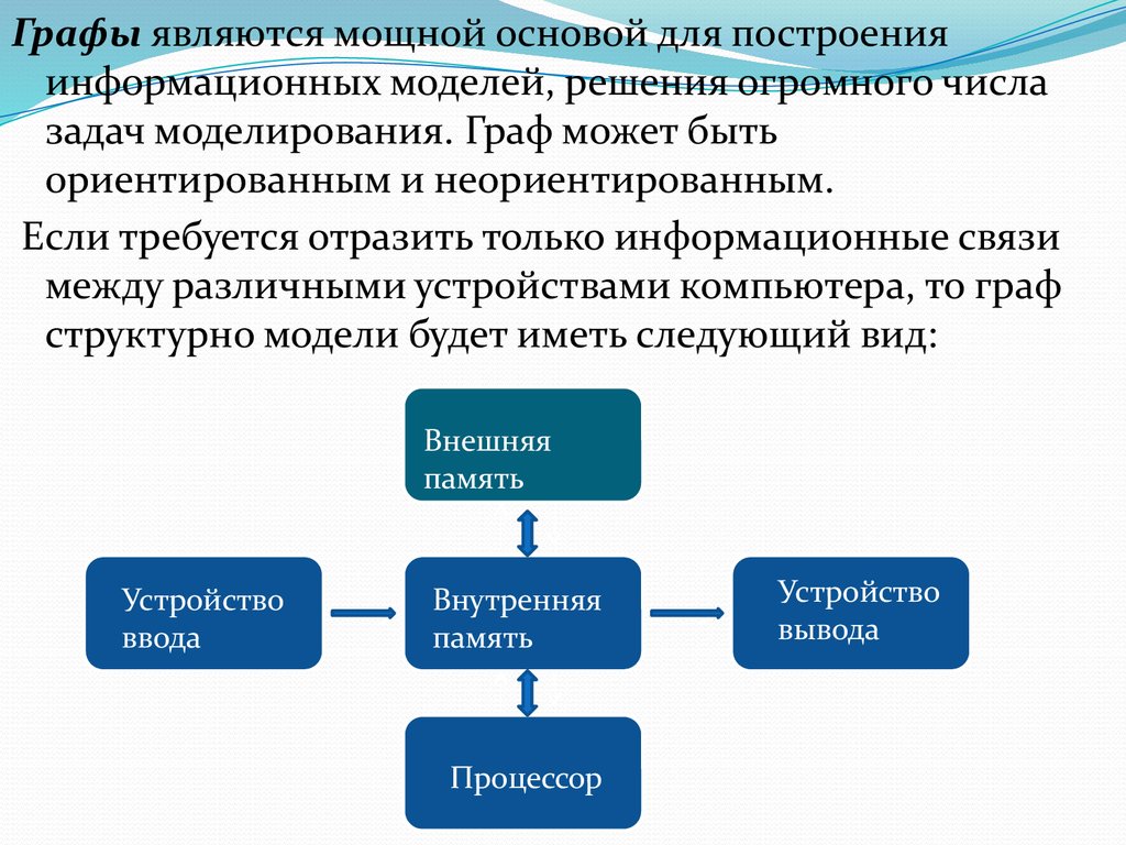 Презентация процесс. Физическое моделирование плюсы и минусы. Физические процессы. Игровые процессы реферат.