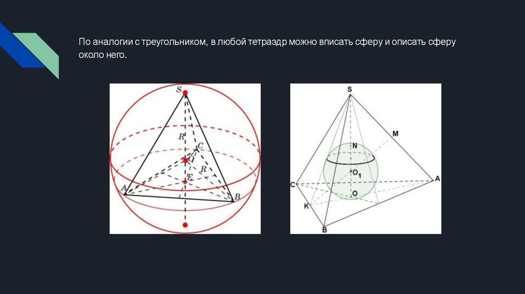 Сферу можно вписать. Тетраэдр вписанный в сферу. Центр сферы вписанной в тетраэдр. В любой тетраэдр можно вписать сферу. Правильный тетраэдр вписанный в сферу.