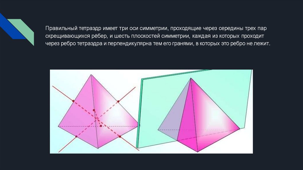 Оси симметрии тетраэдра рисунок