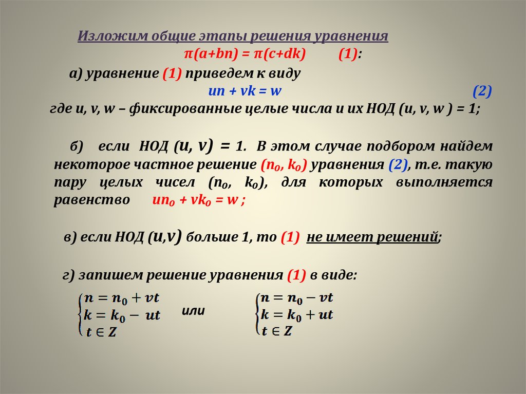 Способы отбора корней в тригонометрических уравнениях презентация