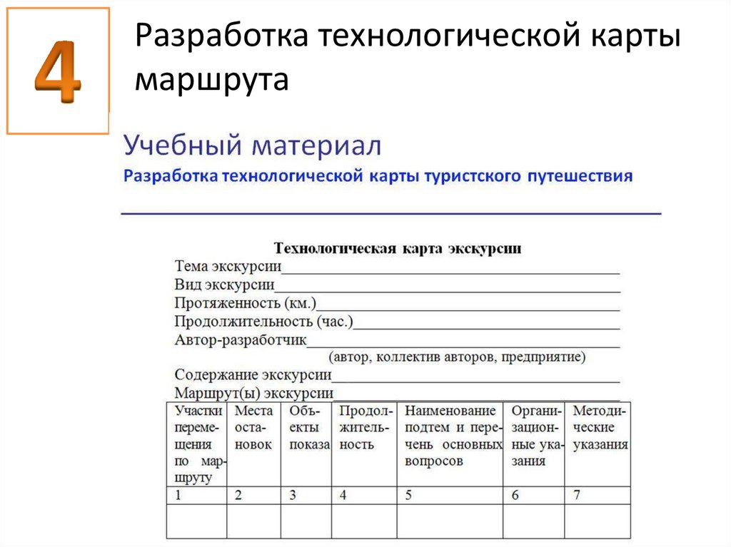 Проект составление туристического маршрута