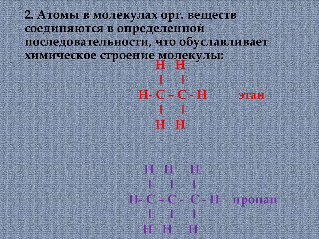 2. Атомы в молекулах орг. веществ соединяются в определенной последовательности, что обуславливает химическое строение