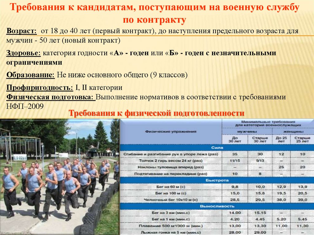 Требования к кандидатам, поступающим на военную службу по контракту - online presentation