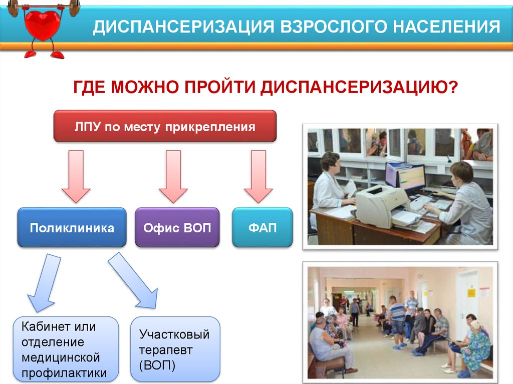 В городе взрослого населения. Где можно пройти диспансеризацию. ЛПУ прикрепления что это. Диспансеризация это первичная профилактика. Диспансеризация в лечебной учреждении.