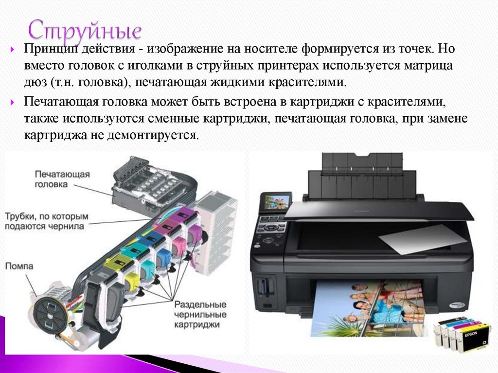 Сколько цветных точек печатает фотопринтер на 1. Печатающая головка струйного принтера. Струйные принтеры принтеры устройство. Конструкция струйного принтера. Принцип печати струйного принтера.
