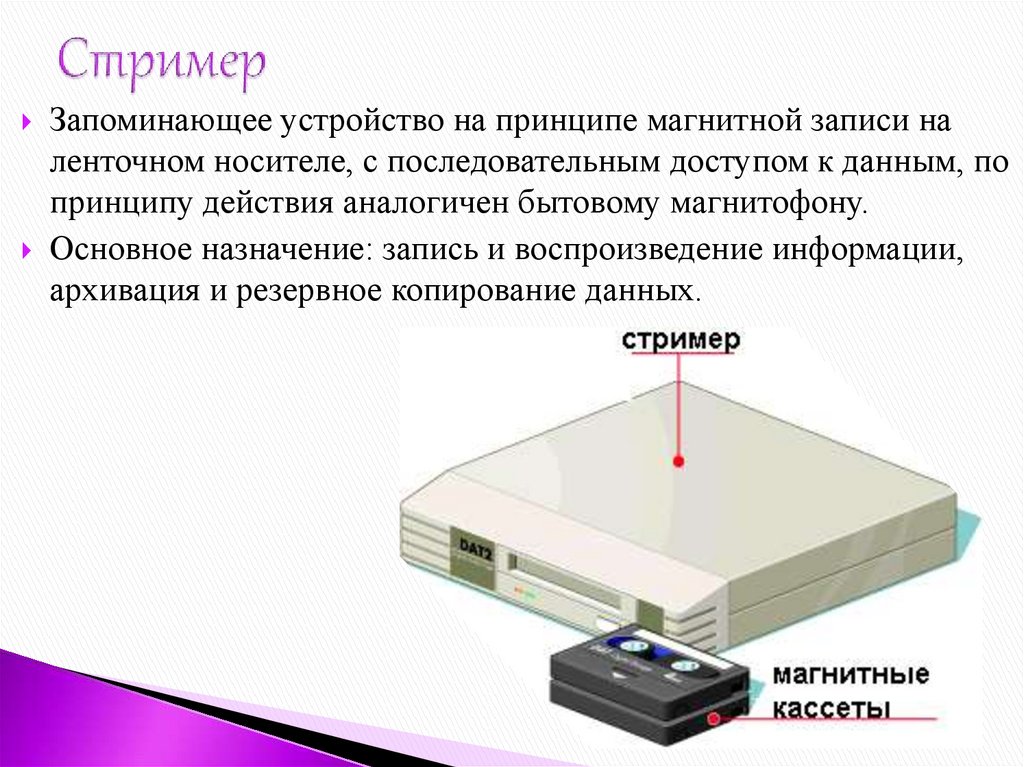 Стриммер это. Стример внешнее запоминающее устройство. Стример это устройство внешней памяти для хранения данных. Характеристика накопителя типа стример. Магнитные ленточные накопители.