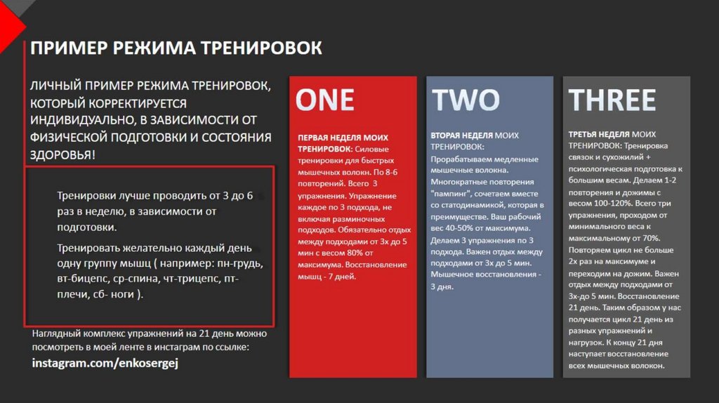 ПРИМЕР РЕЖИМА ТРЕНИРОВОК