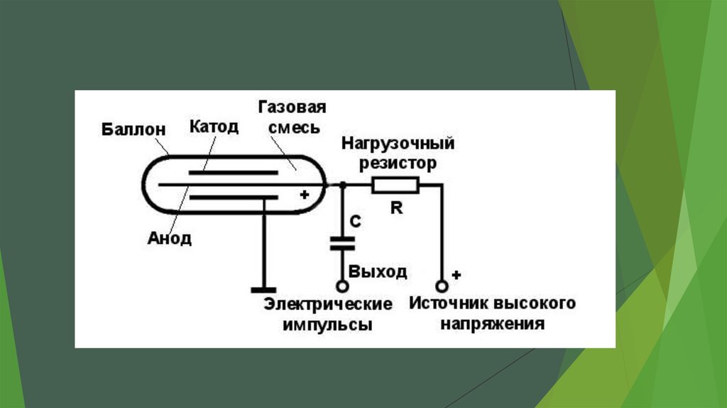 Газоразрядный счетчик схема