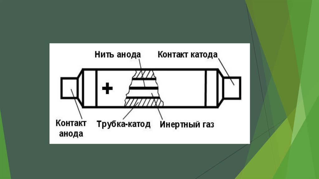 По рисунку 183 расскажите об устройстве и принципе действия