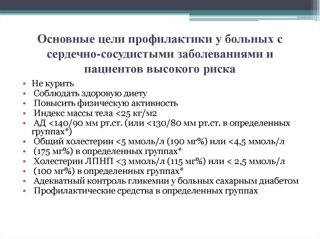 Цель рекомендации. Пациент высокого риска. Пациенты с высоким риском ССЗ. Цель профилактики ССЗ. Профилактика ковид у групп риска.
