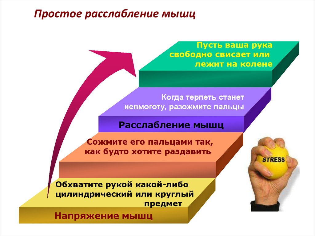 Рисую спираль психология