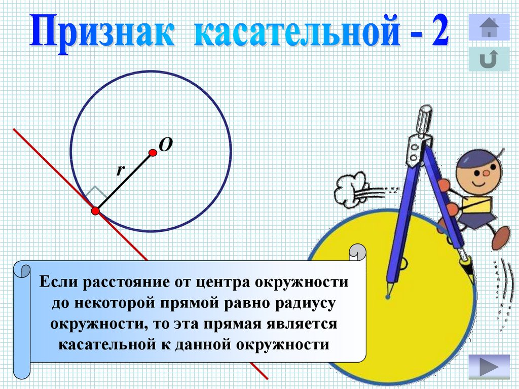 Окружность перпендикулярная прямой. Касательная к окружности перпендикулярна радиусу. Касательная к окружности перпен. Касательная к окружности перпендиклр. Касательная к окружности перпендикулярна радиусу проведённому.