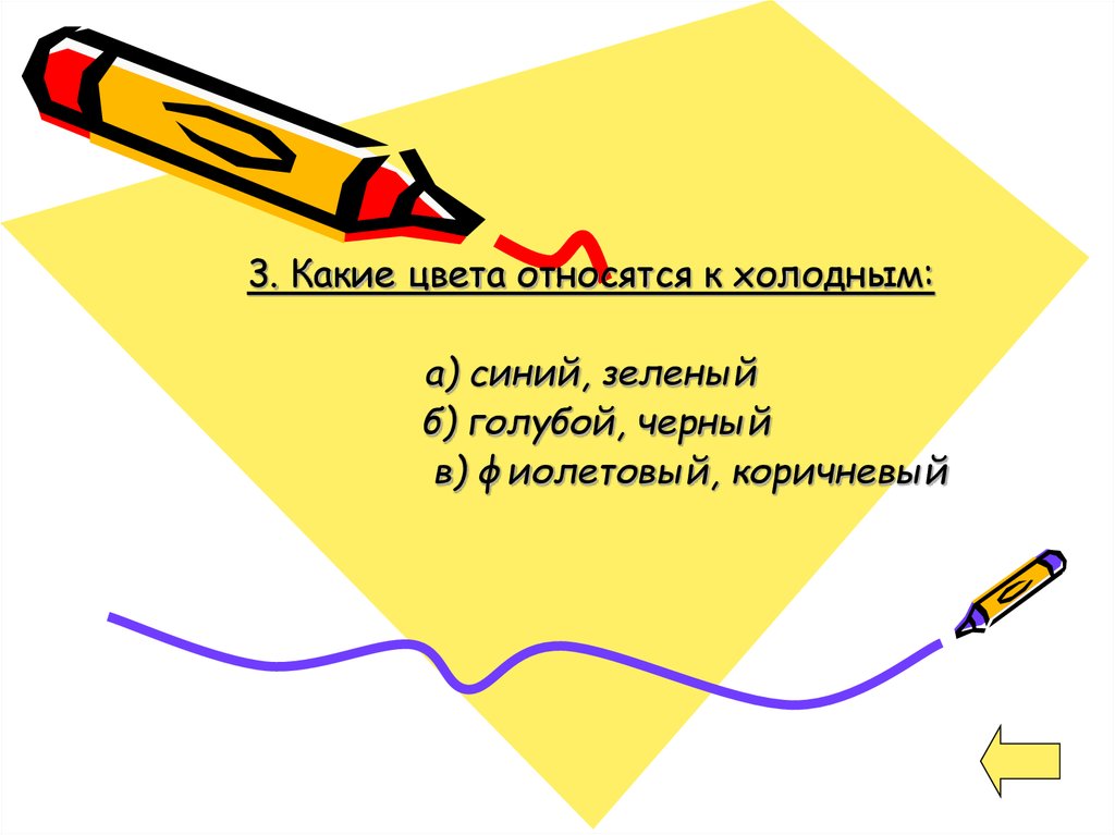 Проба пера рисунок