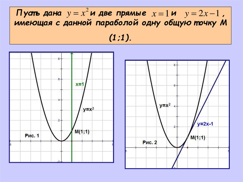 Прямая y 6x 9 является касательной к графику функции y x3 x2 6x 9