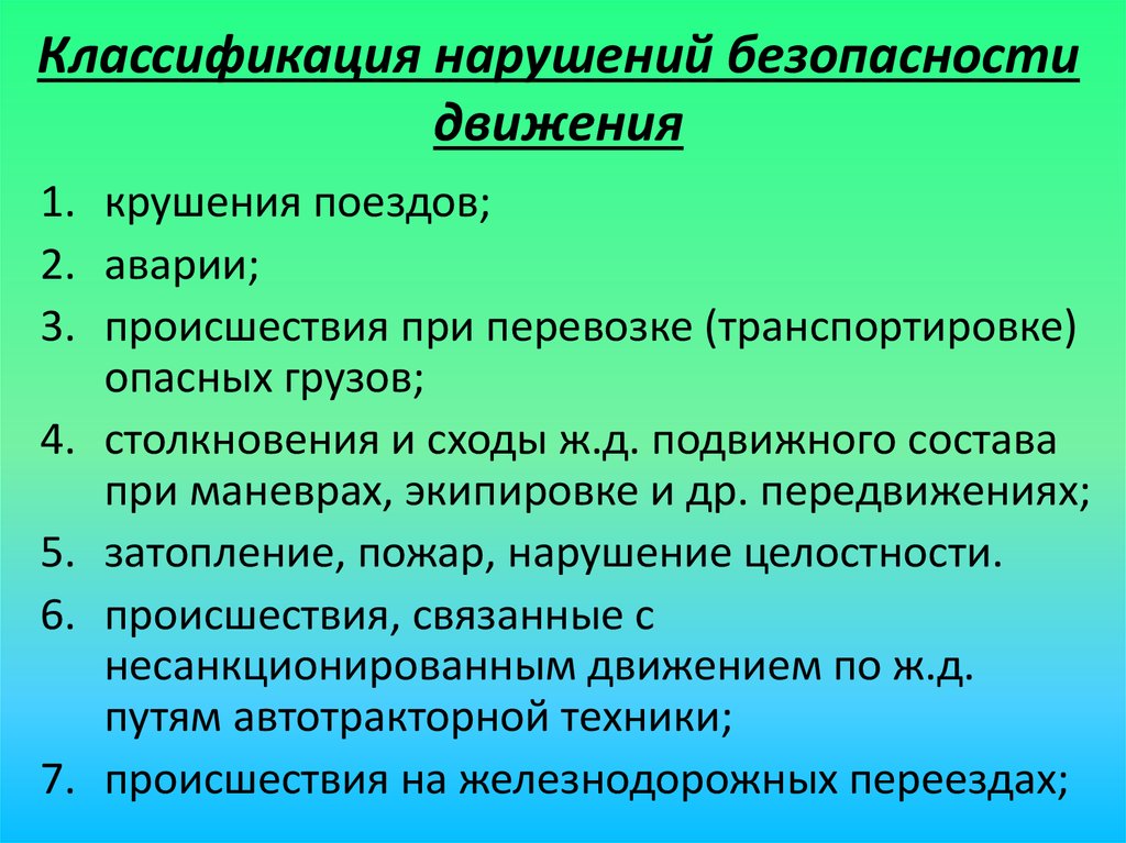 Классификация нарушений функций