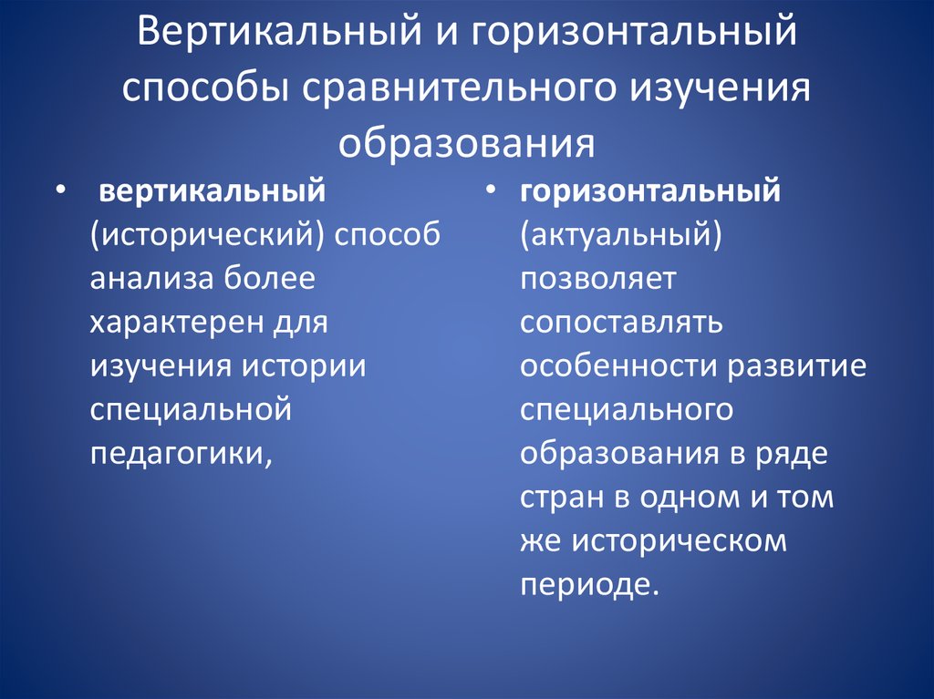 Основание сравнение. Горизонтальный и вертикальный метод. Сравнительная специальная педагогика. Горизонтальный и вертикальный способы. Вертикальное обучение.