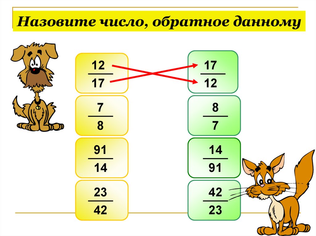 Число обратное целому числу. Обратные числа. Взаимно обратные числа 5 класс. Число обратное числу а. Взаимно обратные числа примеры.