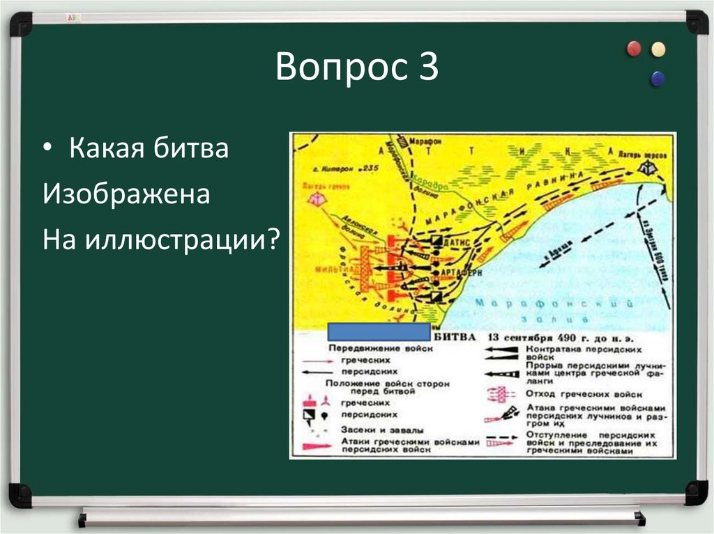 Вопрос 3