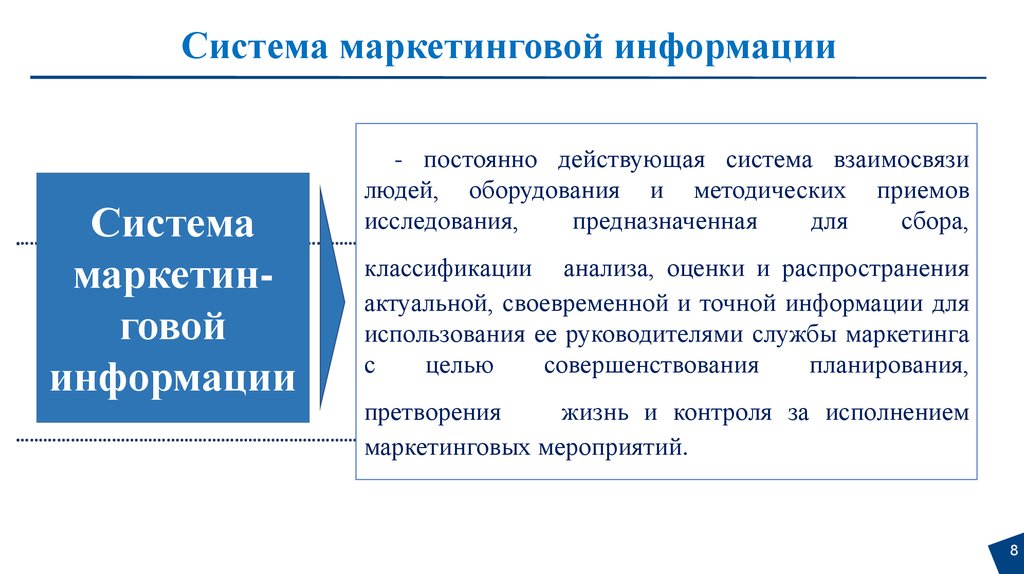 Использование маркетинговой информации