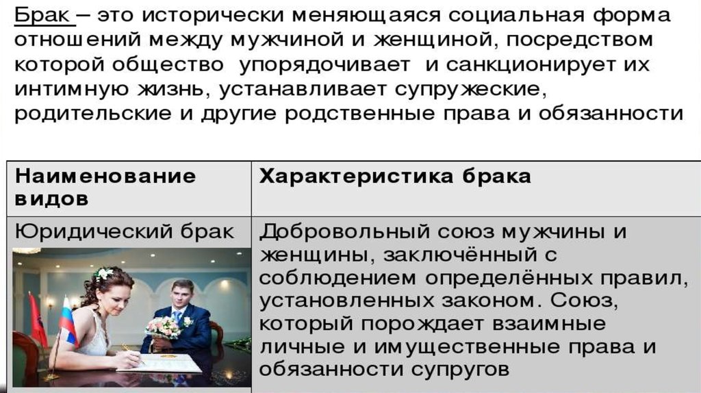 Фактически состоит в брачных отношениях