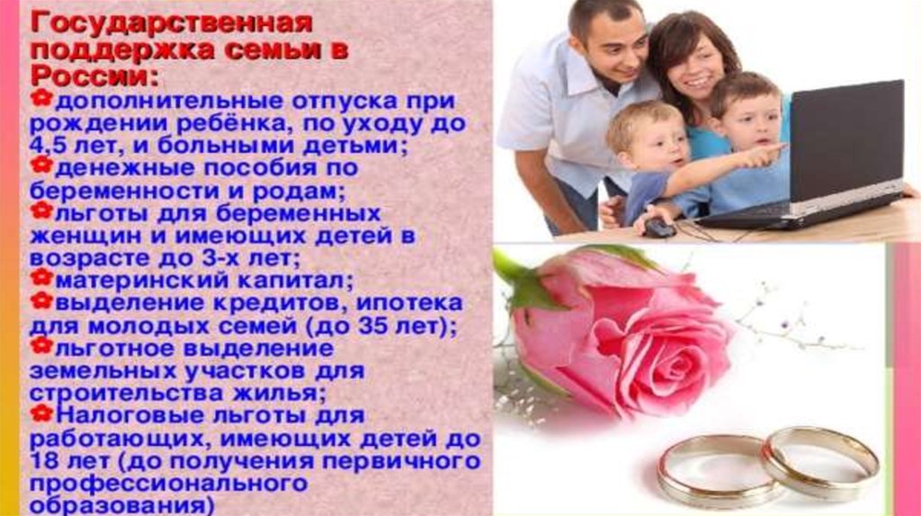 Семейный быт презентация