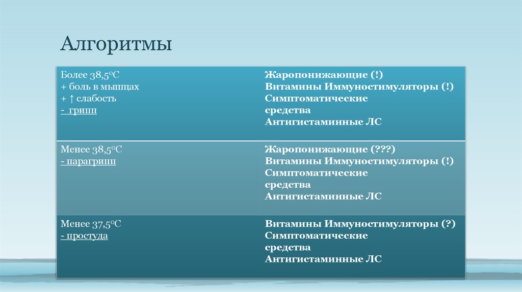 Набор цветов которые могут быть воспроизведены при выводе изображения на монитор