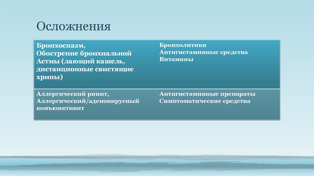 Какие еще эффекты могут быть добавлены в презентацию