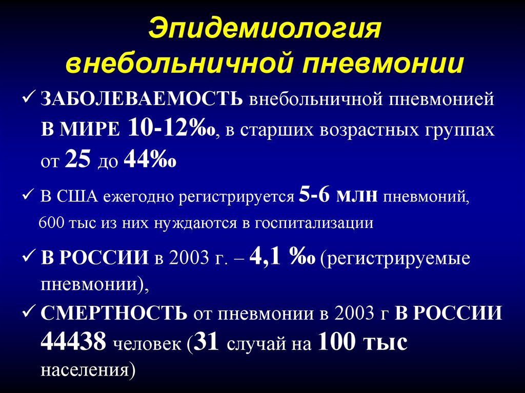 План обследования при пневмонии