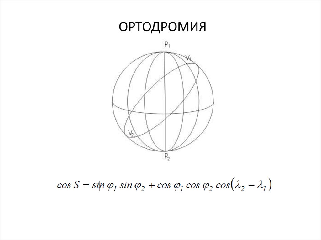 Ортодромия аэрофлот