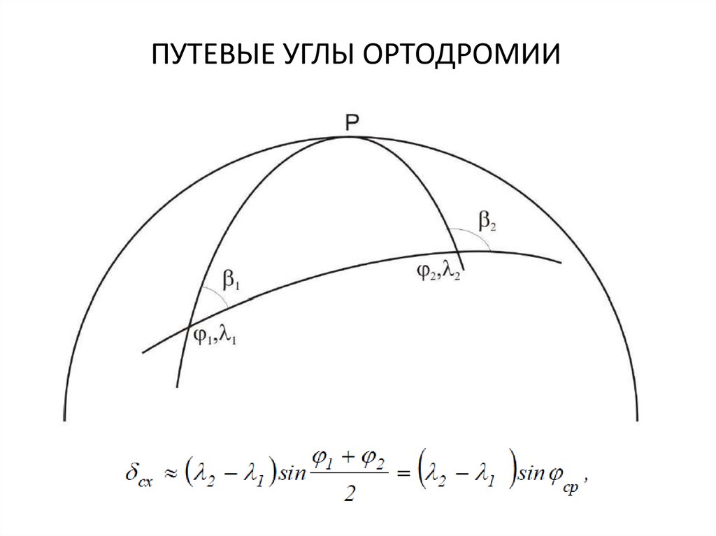 Ортодромия и локсодромия - презентация онлайн