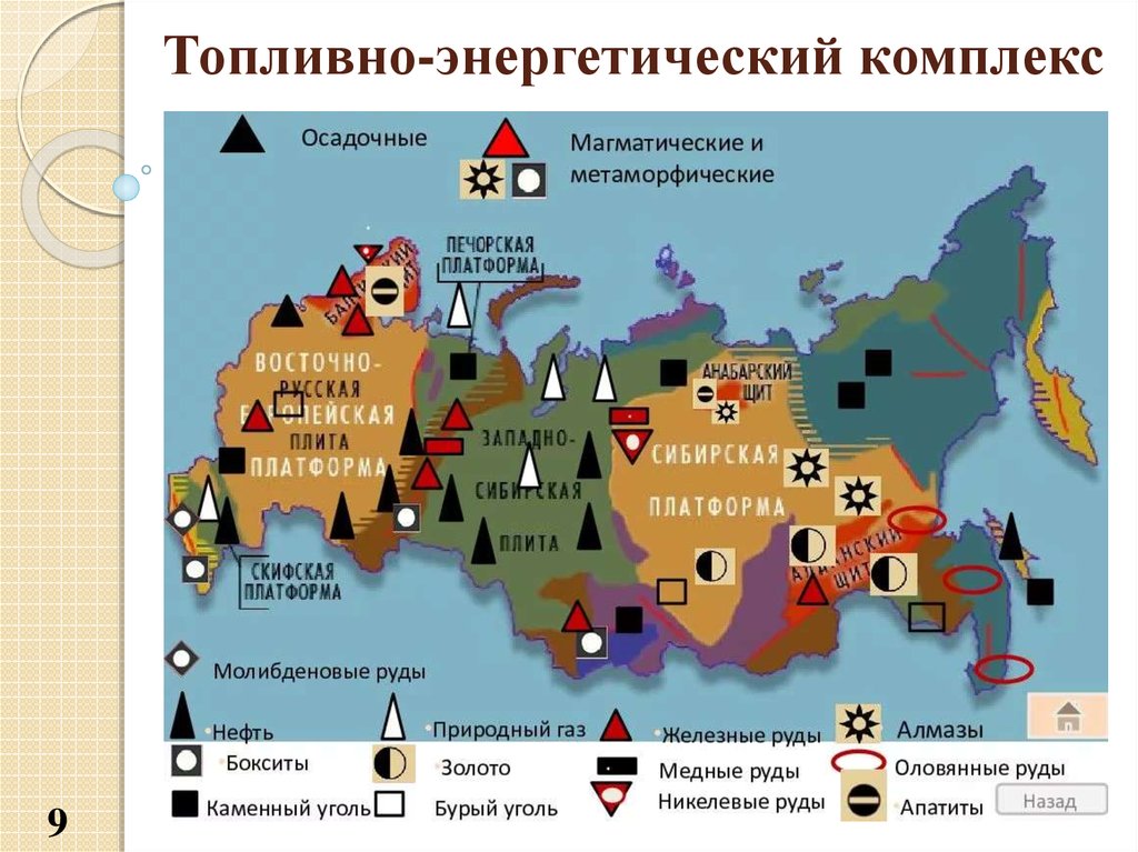 Топливно энергетический комплекс карта