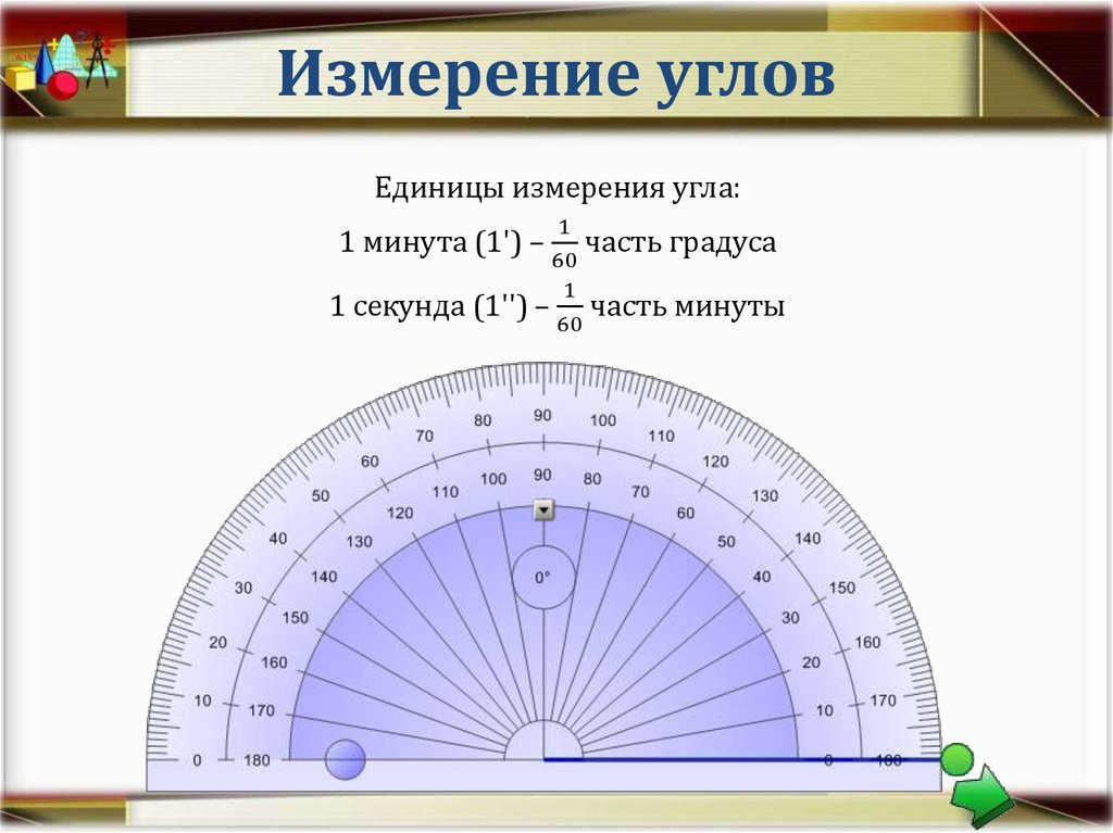 Презентация измерение отрезков и углов 7 класс презентация