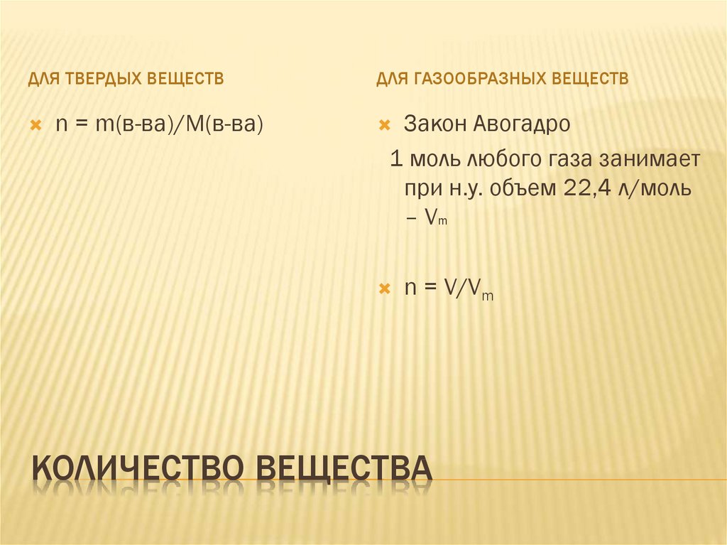 Количество вещества 8 класс. Количество вещества 8 класс презентация. Золотое число вещества. Почти весь объем вещества занимают. Быстрый объем веществ эта хорошо.